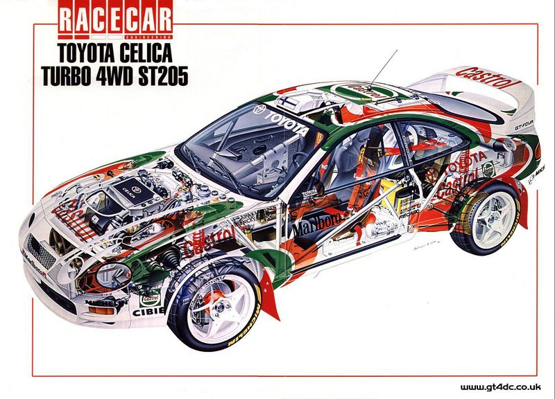 File:Racecar 205 wrc 3.jpg